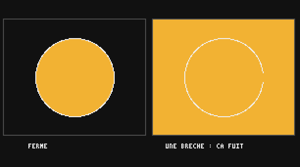 Écran