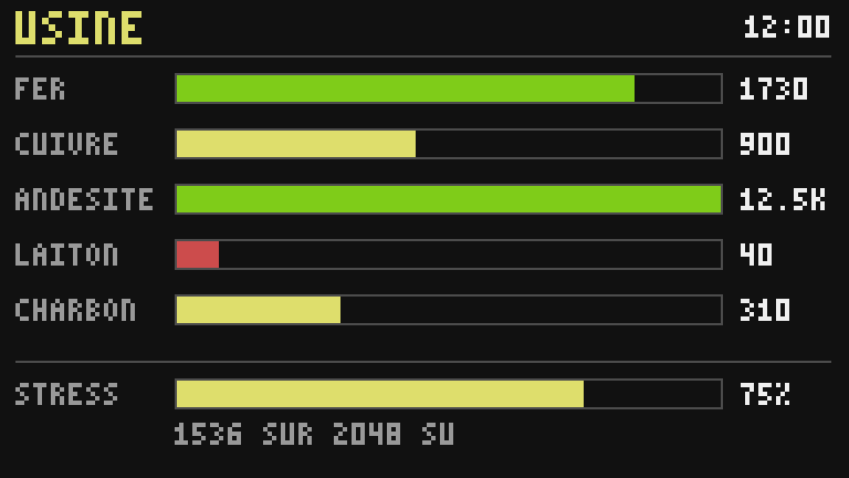 Écran