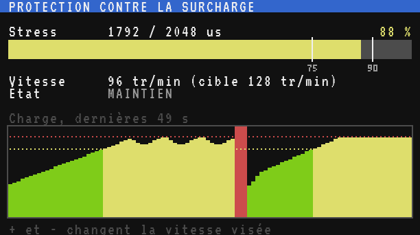 Écran