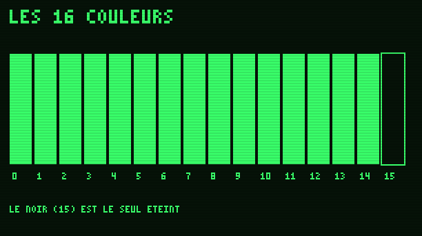 Écran