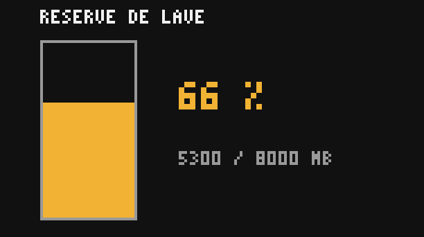 Écran