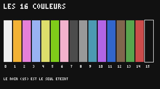 Écran